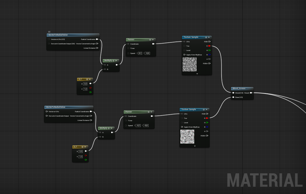 Unreal material graph with two radial noise layers that are panned and blended